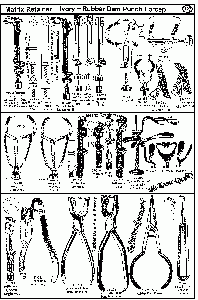 Dental Instruments