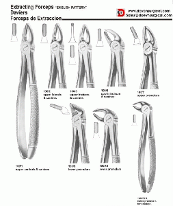 Dental Instruments